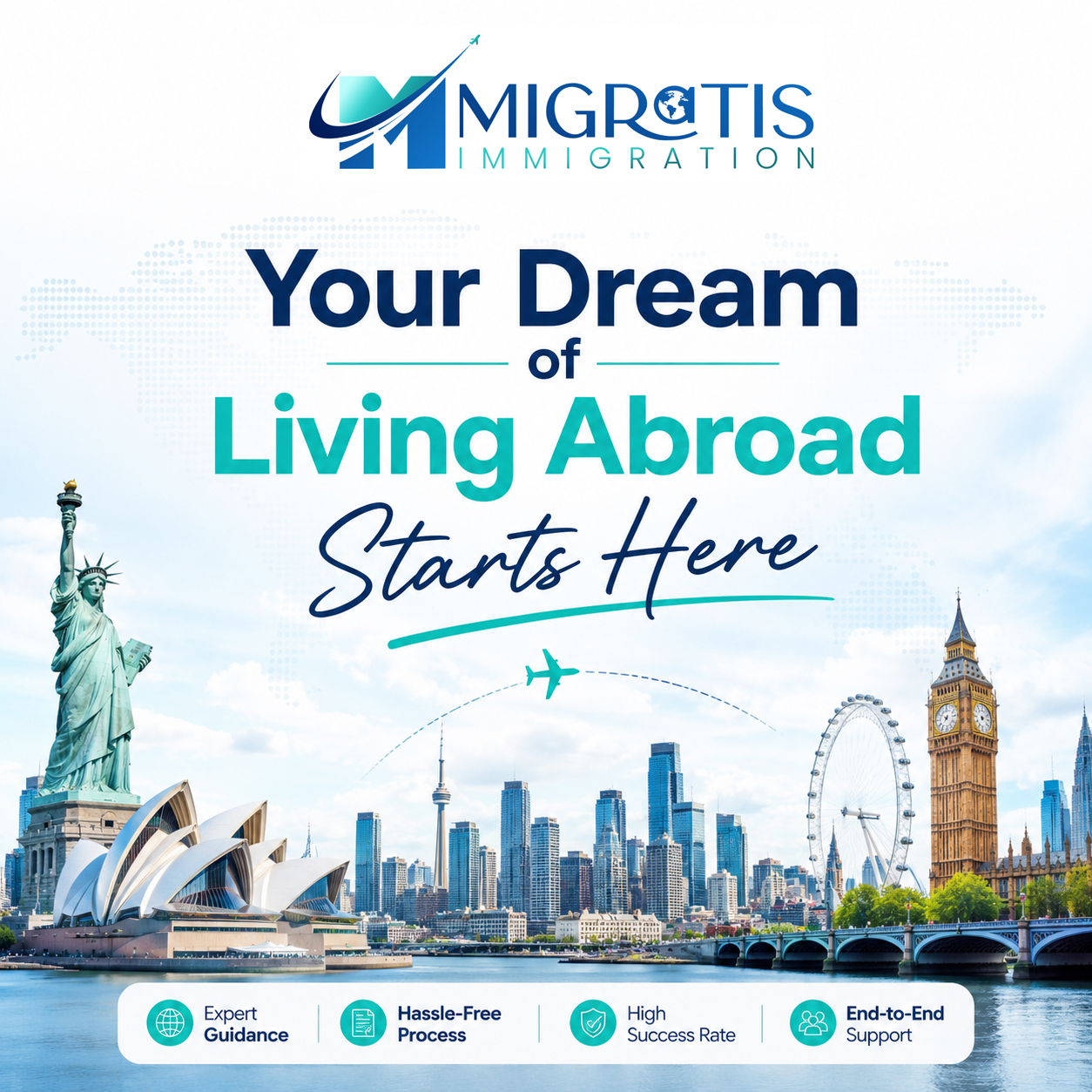 Migratis Popup Banner